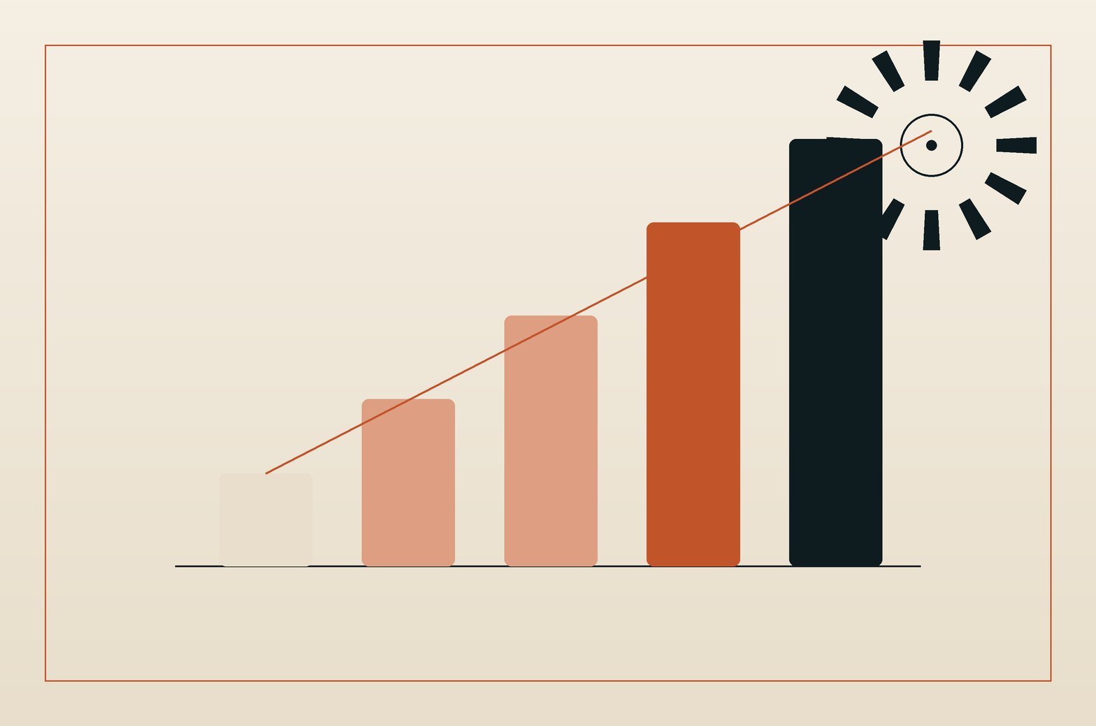 Barres de budget ascendantes — coût d'un agent IA, illustration éditoriale Noria.